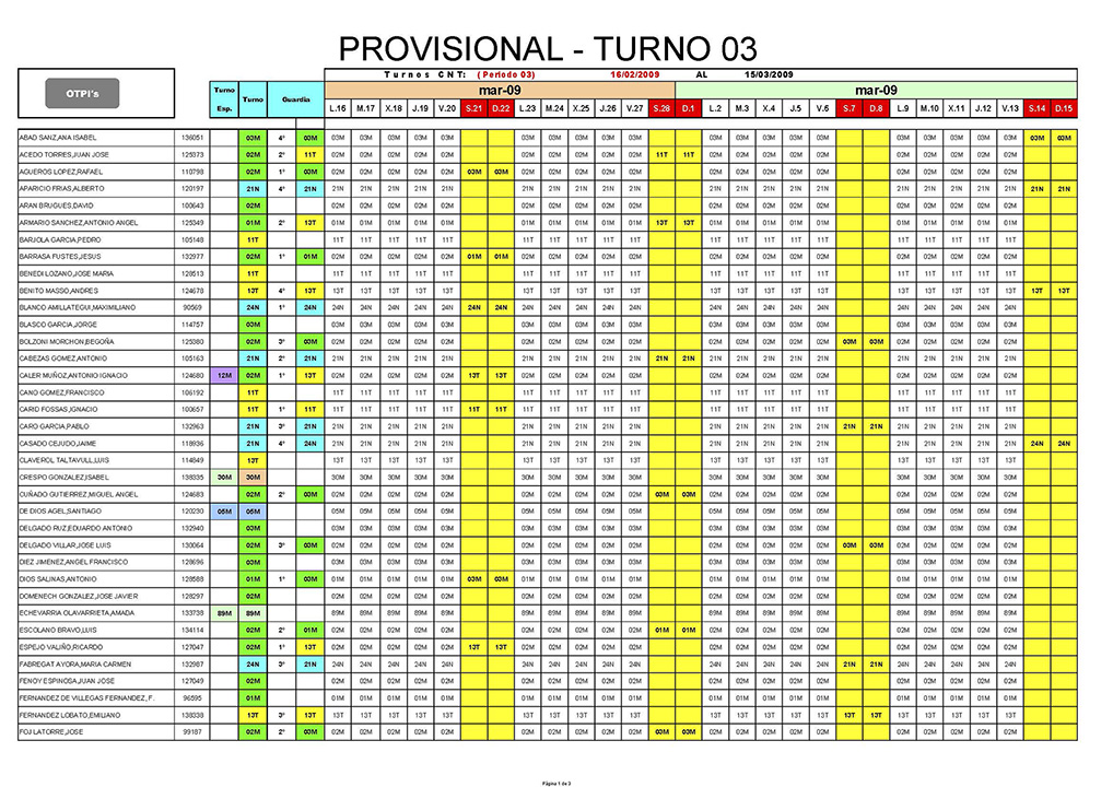 2009 03 OTPI  Rueda y Turno original Pagina 1